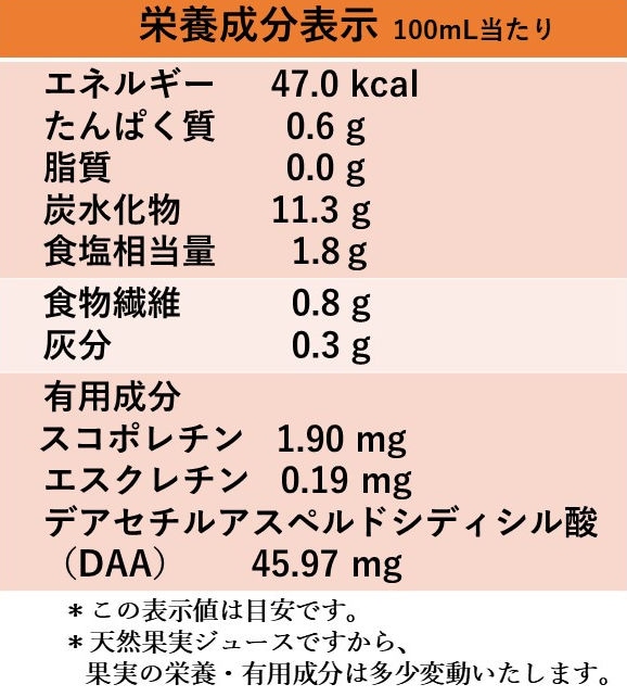 キングバリアンズ フルーティ・ノニジュース、900ml